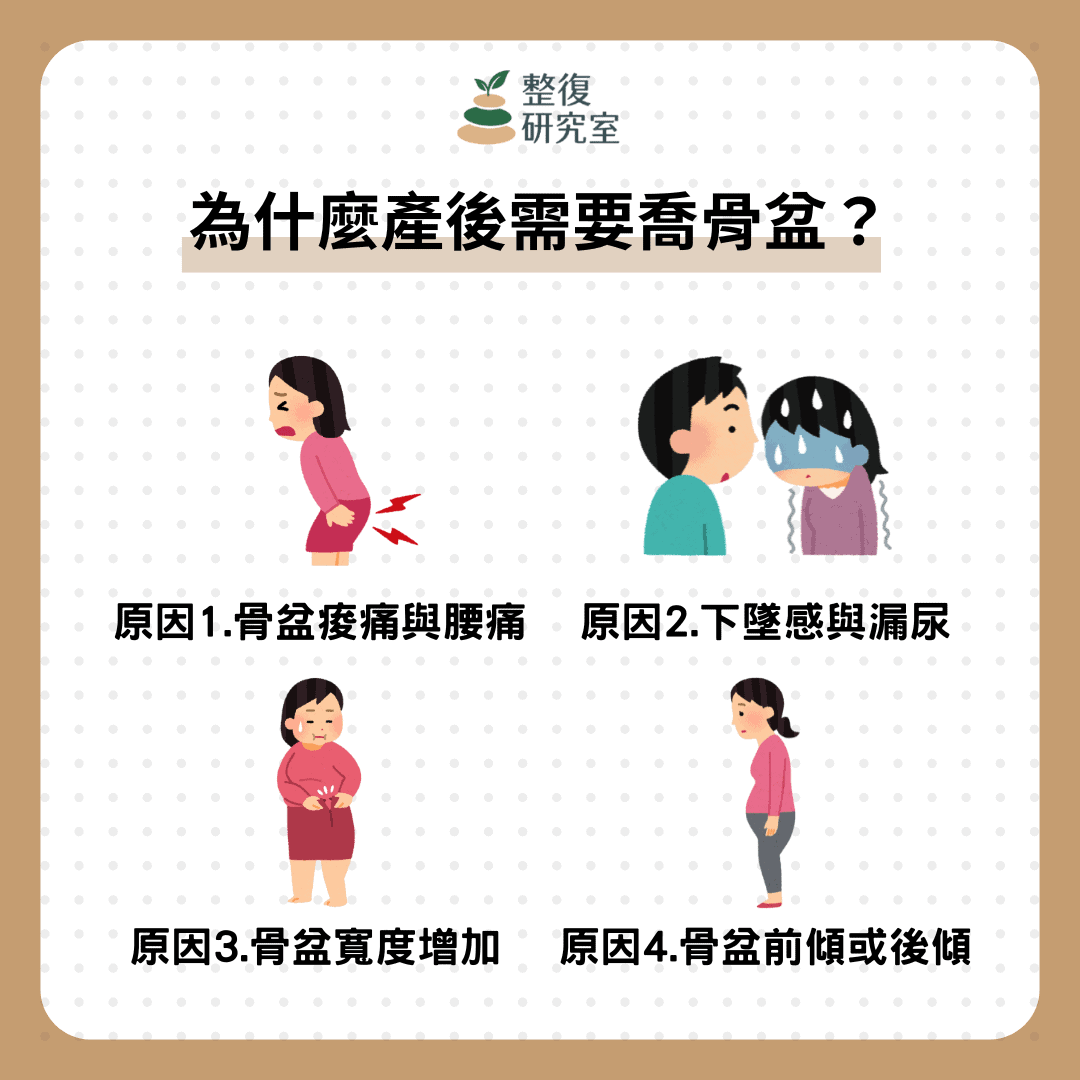 生完小孩骨盆變寬！產後喬骨盆有用嗎？新手媽媽必看的恢復與保養指南