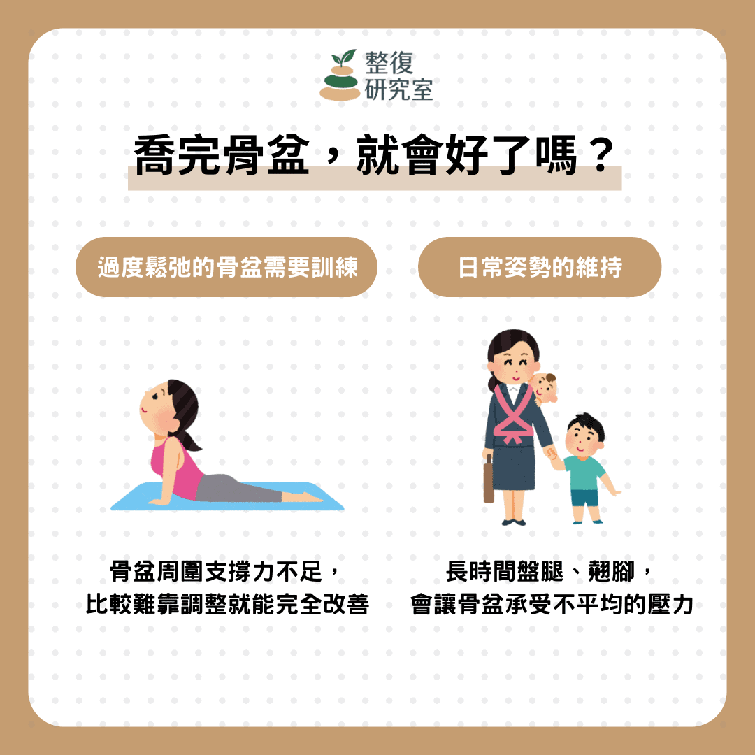 生完小孩骨盆變寬！產後喬骨盆有用嗎？新手媽媽必看的恢復與保養指南