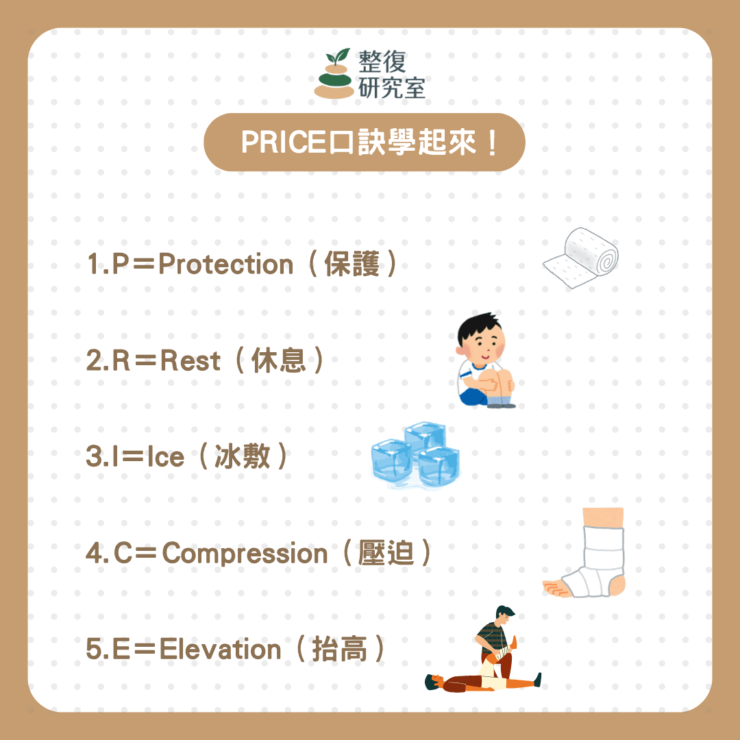 運動完一動就痛！肌肉拉傷多久會好？原因、急救方式與恢復時間完整解析