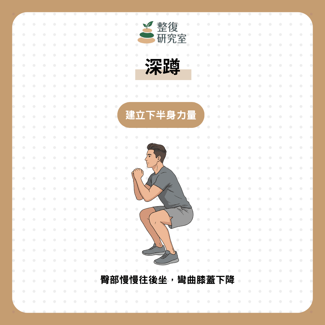 誰的骨盆最端正!5個改善骨盆前傾運動,在家也能自我矯正(附判斷方式)