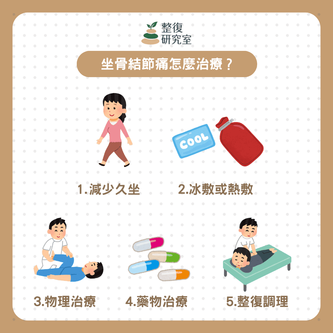 一坐屁股就好痛!「坐骨結節痛」是什麼?