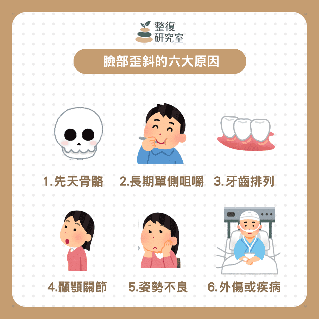 臉好歪怎麼辦！教你三招，徹底改善「臉部歪斜」、「不對稱」