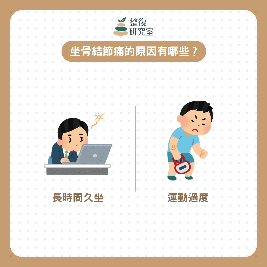 一坐屁股就好痛!「坐骨結節痛」是什麼?